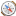 Anfahrt